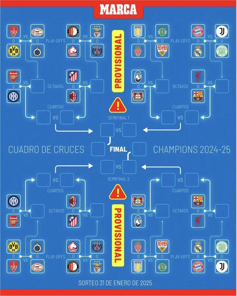 马竞奏凯，巴萨遇顶尖对手告负的简单介绍